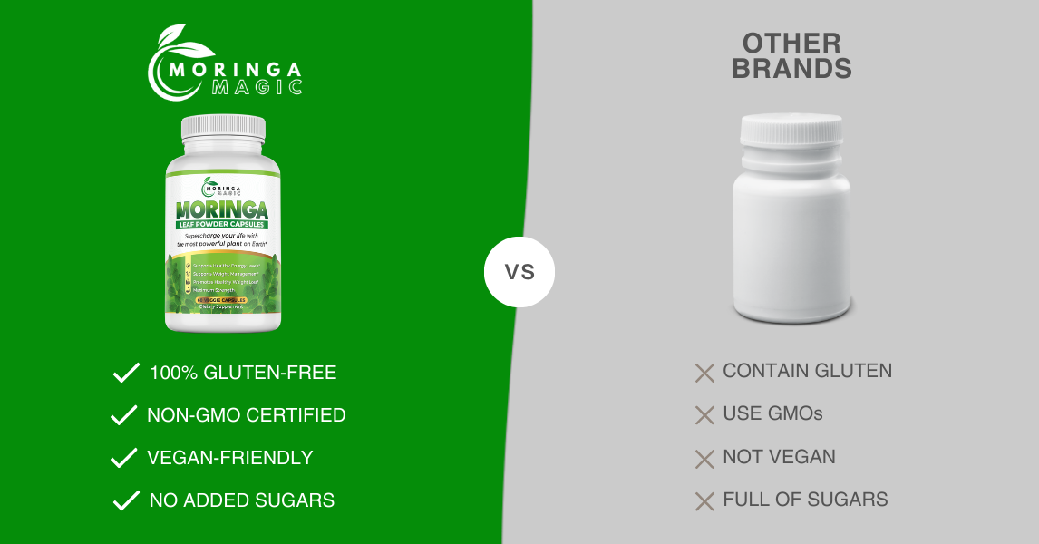Moringa Magic versus other brands: 100% gluten-free, non-GMO certified, vegan-friendly, no added sugars